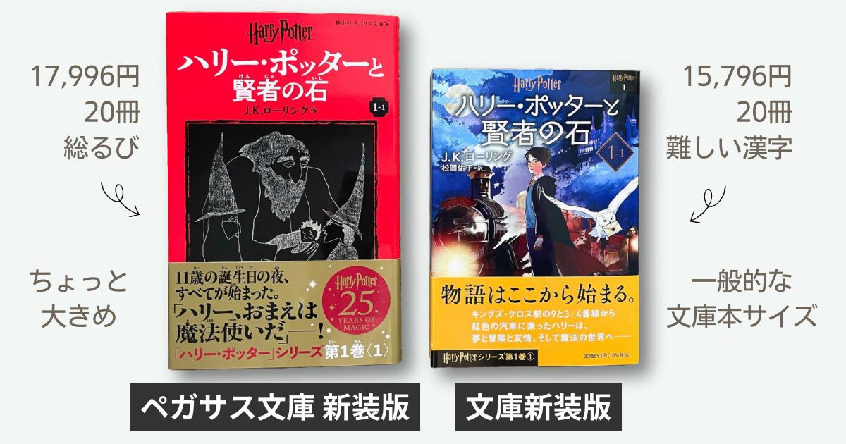ハリーポッター小説全巻セット (静山社・ペガサス文庫)日本語版 20巻 