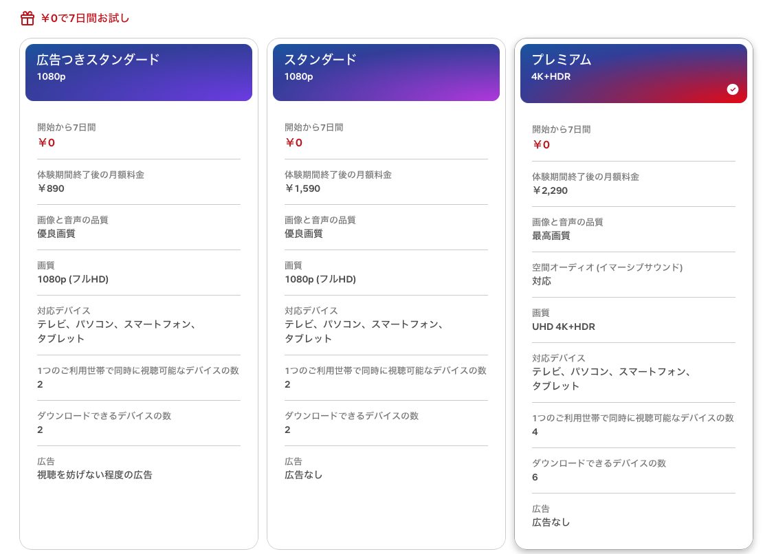 netflixの料金の画像